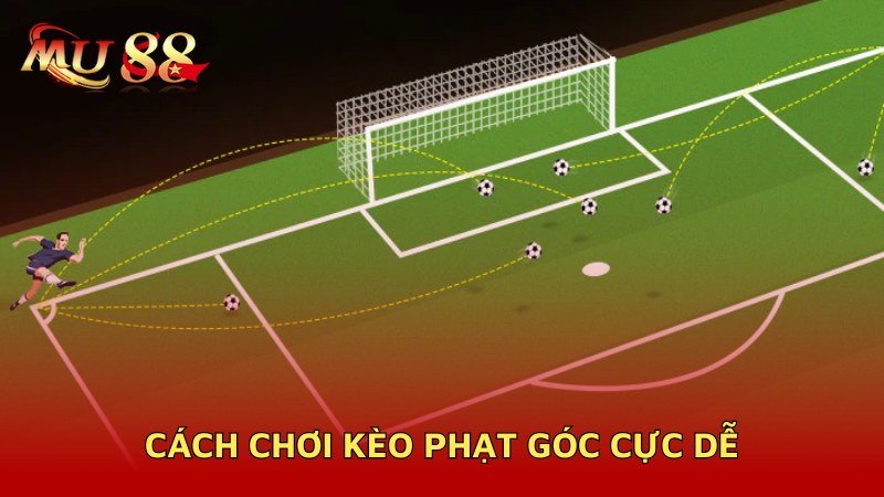 Cách chơi cược phạt góc